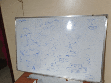 a white board has a lot of drawings on it including a drawing of an eye and a car