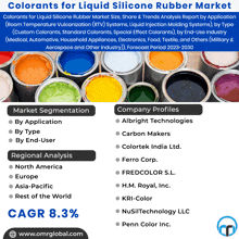 a flyer for colorants for liquid silicone rubber market