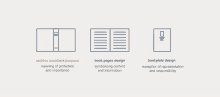 a graphic showing three different types of book pages