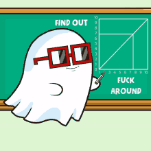 a cartoon ghost is standing in front of a blackboard that says find out