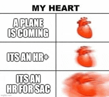 a cartoon of a heart with the words `` my heart a plane is coming '' and `` it 's an hr + '' .