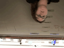 a woman 's head is upside down in front of a whiteboard that says friday tuesday and wednesday