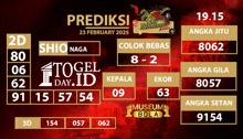 a poster for prediksi on february 23th 2025