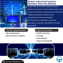 Industrial Control Systems Security Market Meme