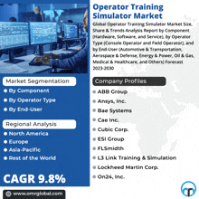 an advertisement for the operator training simulator market shows a man using a computer