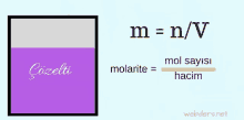 a purple and white picture of a glass of water with the equation m = n / v written on it .