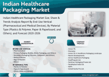 an advertisement for indian healthcare packaging market shows a picture of a machine