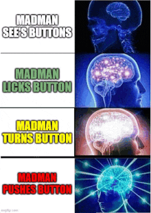 madman sees buttons madman licks button madman turns button madman pushes button made with imgflip