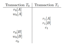 a table showing the transaction to and transaction ti