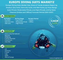 an advertisement for europe diving suits marketz shows a scuba diver in the ocean