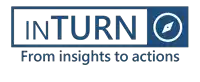 a logo for a company called in turn from insights to actions