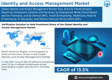 an advertisement for identity and access management market