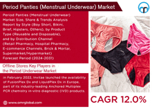 an advertisement for period panties that says cagr 12.0% on the bottom