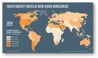 a map shows youth obesity rates at new highs worldwide