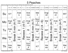 a schedule for the 5 peaches at khaled international school in riyadh