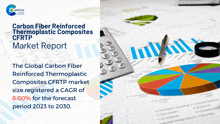 a market report for the global carbon fiber reinforced thermoplastic composites cfrtp