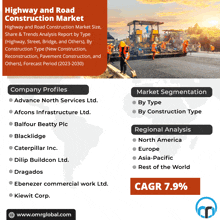 an advertisement for the highway and road construction market shows the company profiles and market segmentation