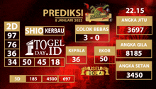 a poster for prediksi shio kerbau on january 8 2025