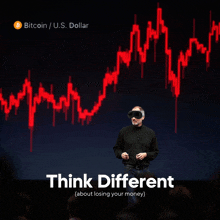 a man wearing a virtual reality headset stands in front of a bitcoin / us dollar graph