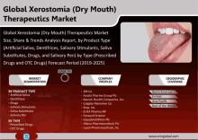 a global xerostomia ( dry mouth ) therapeutics market poster