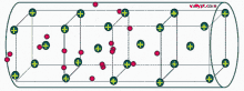 a vatlypt.com website is displayed at the bottom of a diagram