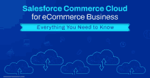 a salesforce commerce cloud for ecommerce business poster