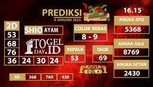 a poster for prediksi shows the results for shio ayam