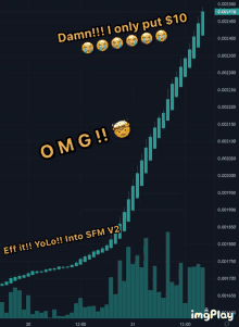 a graph showing the price of a coin and the words omg