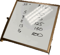 a white board with numbers on it including 35+