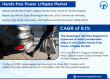 an advertisement for hands-free power liftgate market with a picture of a woman holding a bag