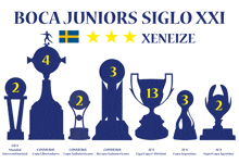 a poster showing the trophies of boca juniors