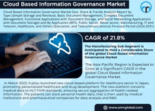 a poster for the cloud based information governance market shows a person typing on a laptop