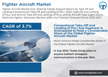 an advertisement for fighter aircraft market with a cagr of 3.7%