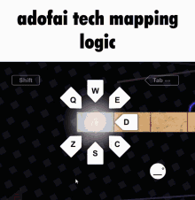 a screen shot of a game with the words adofai tech mapping logic above it