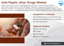 an advertisement for anti-peptic ulcer drugs market with a hand holding pills