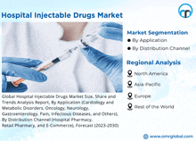 an advertisement for a hospital injectable drugs market shows a person holding a syringe