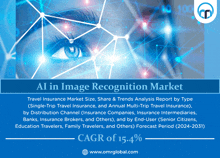 an ad for an ai in image recognition market shows a woman 's eye