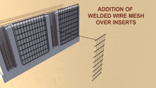 a drawing of a wall with the words addition of welded wire mesh over inserts above it