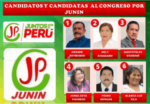 candidates and candidatas al congreso por junin are displayed