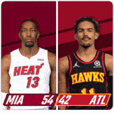 two basketball players from the heat and the hawks are standing next to each other