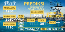 a poster for prediksi sydney pools for january 23