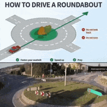 a diagram showing how to drive a roundabout