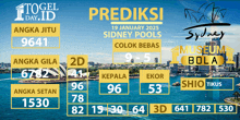 a poster for prediksi sydney pools for january 19 2025