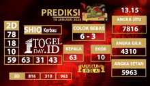 a poster for prediksi shows the results for shio kerbau and angka jitu