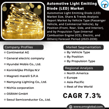 an advertisement for automotive light emitting diode ( led )