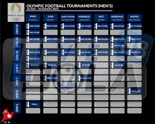 a schedule for the olympic football tournaments in paris 2024