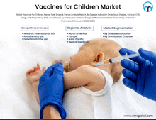 an ad for vaccines for children shows a baby getting a vaccine