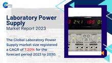 the global laboratory power supply market size registered a cagr of 7.20% for the forecast period 2023 to 2030