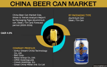 an advertisement for china beer can market shows a can of tiger