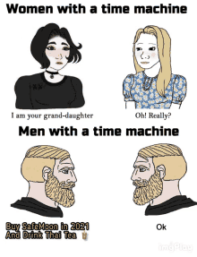 a meme about women and men with a time machine